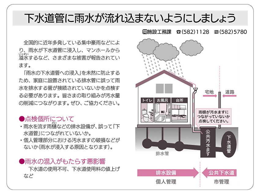 イラスト：下水道管に雨水が流れ込まないようにしましょう