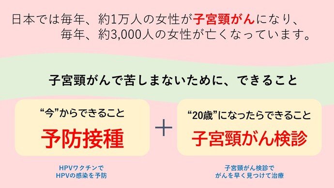 子宮頸がんについて