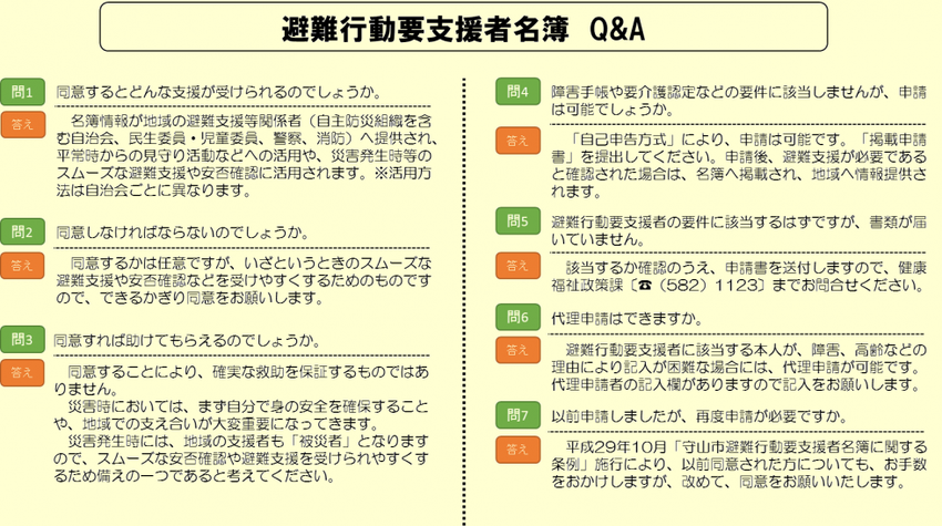 イラスト：避難行動要支援者名簿　Q&A