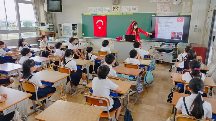 写真：速野小学校のトルコ紹介の様子