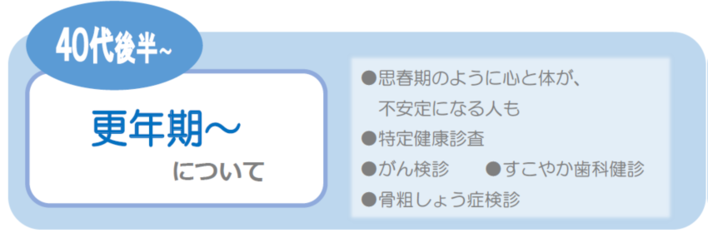 40代後半～　更年期～について　思春期のように心と体が、不安定になる人も　特定健康診査　がん検診　すこやか歯科健診　骨粗しょう症検診