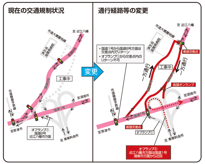 経路変更図
