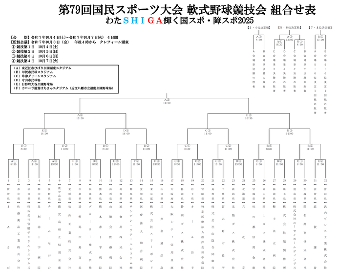 画像：守山市国スポ正式競技　軟式野球（成年男子）の組み合わせ表