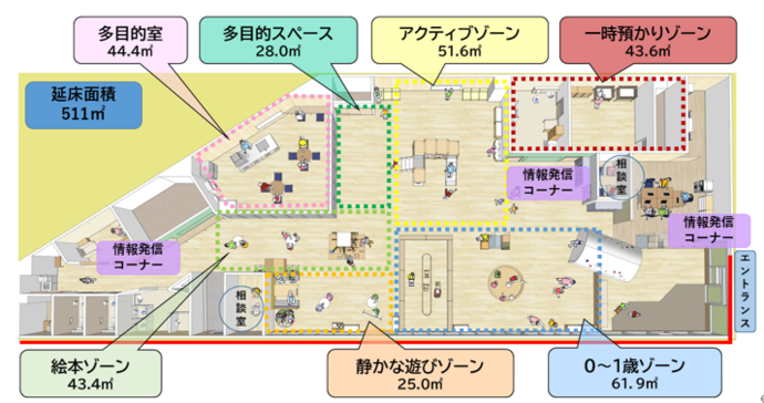施設レイアウトイメージ
