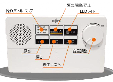 戸別受信機イメージです