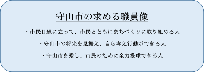 職員像